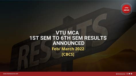 vtu results mca|VTU MCA 2022 Results Region wise .